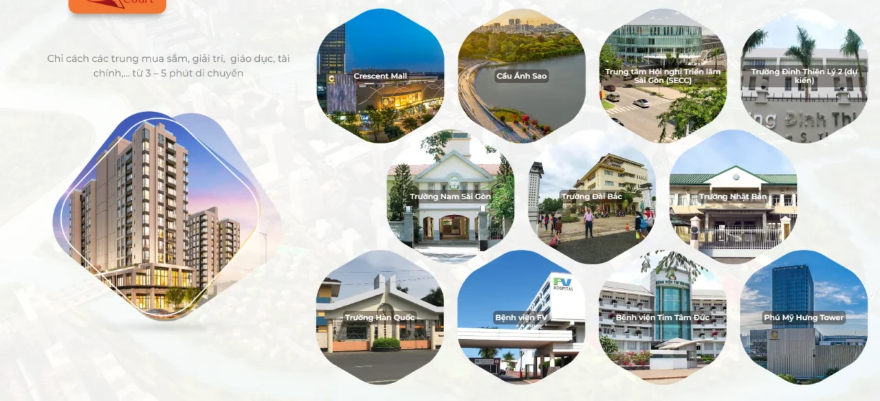 Hệ thống trường học và tiện ích ngoại khu tại Cardinal Court